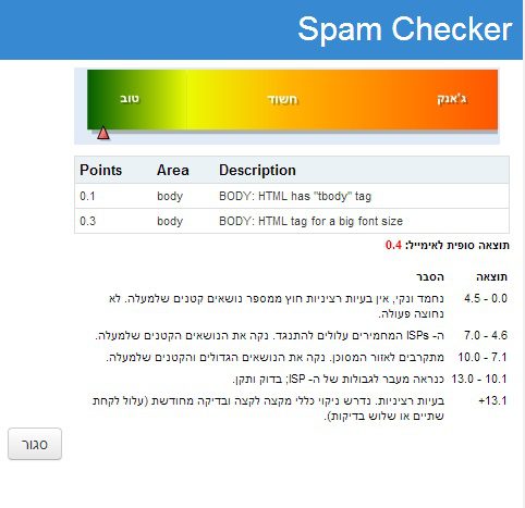 spam checker