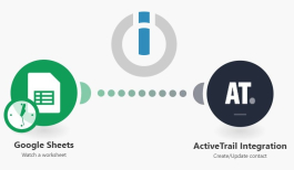 Use Integromat to Connect ActiveTrail to Hundreds of Apps