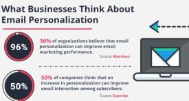 Amazing Email Personalization Statistics – Infographic