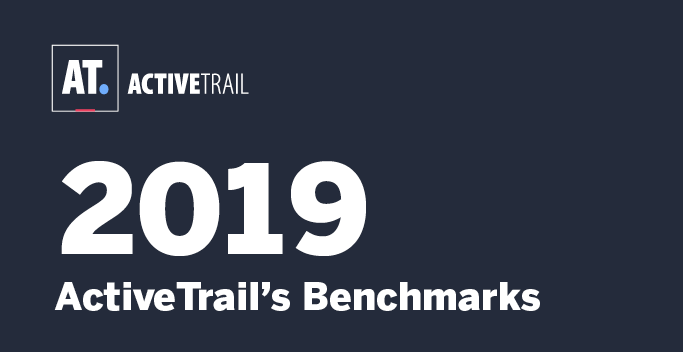 Infographic: ActiveTrail’s 2019 Summary